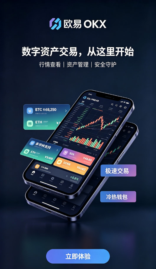 欧交易所app官方现货与合约交易界面